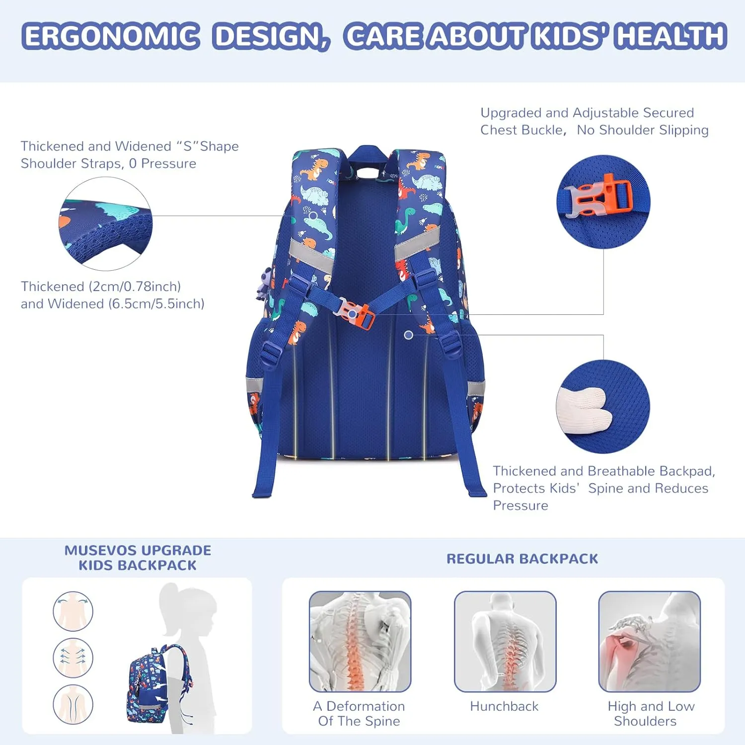 Kids Backpacks for Boys, Blue Dinosaur Elementary School Backpack, Lightweight Water Resistant Kindergarten Bookbag